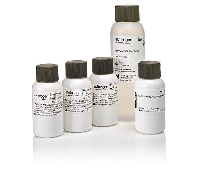 CytoVista&trade; 3D Cell Culture Clearing/Staining Kit