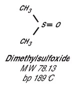 Silylation Grade Solvents