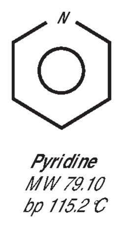 Silylation Grade Solvents