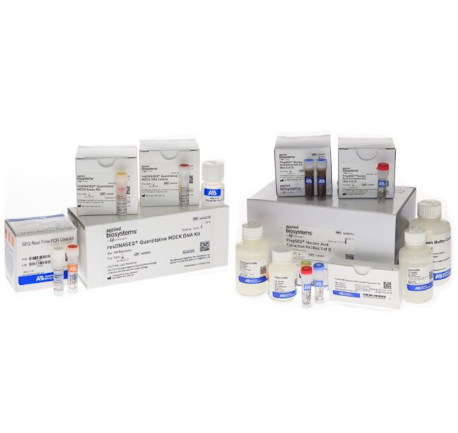 resDNASEQ&trade; Quantitative MDCK DNA Kits