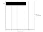 EGFR Antibody