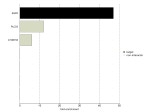 EGFR Antibody