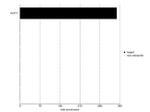 GLUT1 Antibody