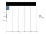 IRS1 Antibody