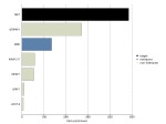 c-Met Antibody