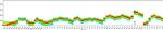 CD8a Antibody in Flow Cytometry (Flow)