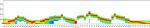 CD16 Antibody in Flow Cytometry (Flow)