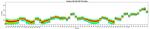 CD16 Antibody in Flow Cytometry (Flow)