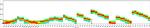 CD14 Antibody in Flow Cytometry (Flow)