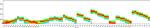 CD7 Antibody in Flow Cytometry (Flow)