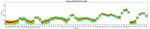 HLA-ABC Antibody in Flow Cytometry (Flow)