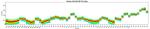 CD40 Antibody in Flow Cytometry (Flow)