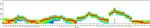 CD235a (Glycophorin A) Antibody in Flow Cytometry (Flow)