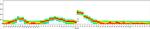 CD268 (BAFF Receptor) Antibody in Flow Cytometry (Flow)