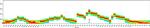 CD268 (BAFF Receptor) Antibody in Flow Cytometry (Flow)