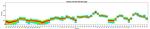 CD163 Antibody in Flow Cytometry (Flow)