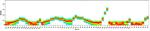 CD163 Antibody in Flow Cytometry (Flow)