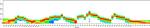 CD4 Antibody in Flow Cytometry (Flow)