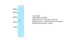 NIPSNAP1 Antibody in Western Blot (WB)