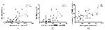 CD42b Antibody in Immunohistochemistry (IHC)