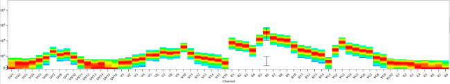 CD268 (BAFF Receptor) Antibody in Flow Cytometry (Flow)