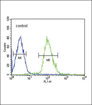 beta-3 Tubulin Antibody in Flow Cytometry (Flow)