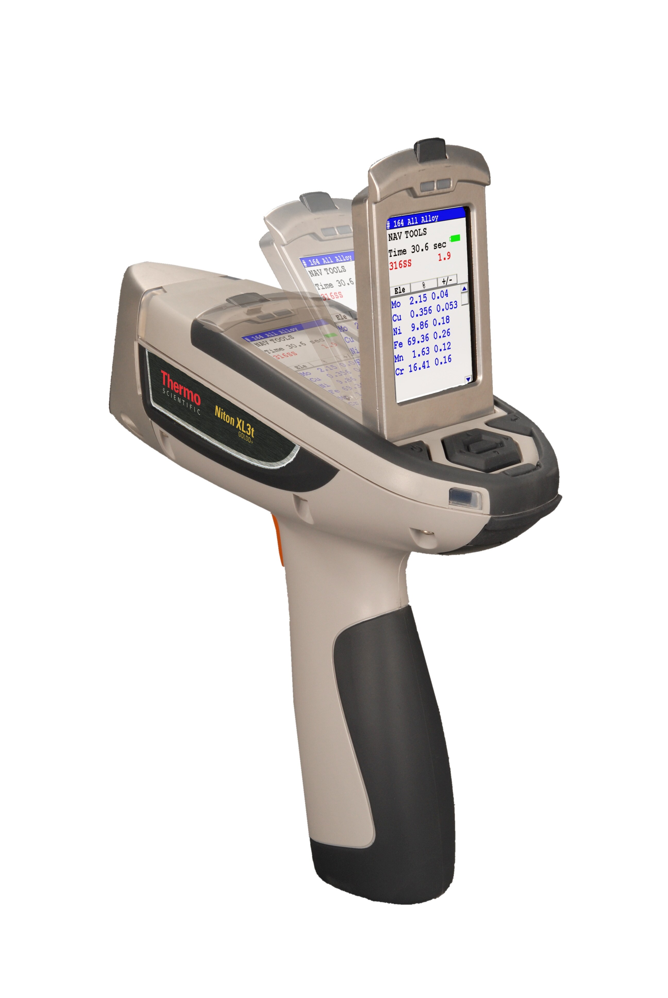 The Pre-Owned Analyzers Collection — The XRF Company