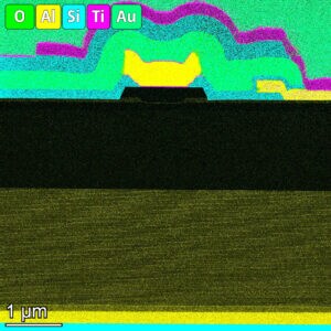 The Talos F200E TEM shows time resolved analysis of wide bandgap device.