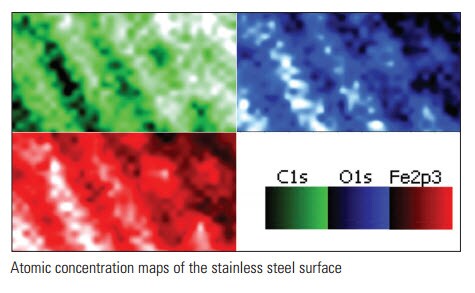 surface analysis of steel