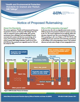 epa method 204 fact sheet - permanent total enclosure epa method 204