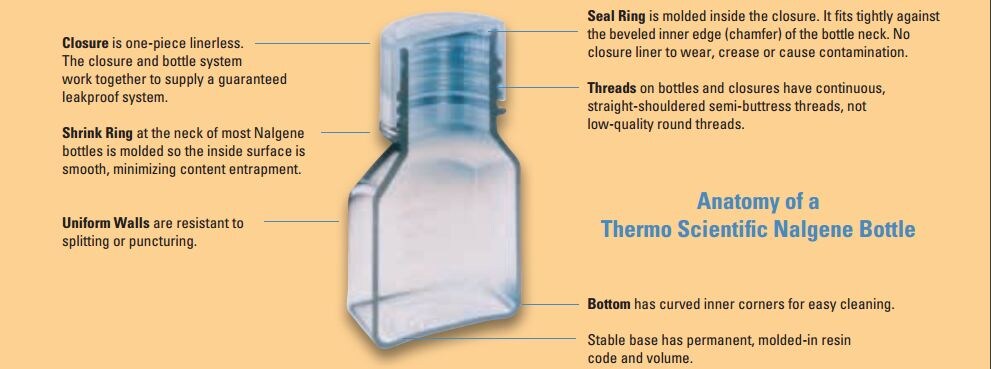 品質満点 Thermo Scientific Nalgene フッ素加工細口試薬瓶 2000mL 2097-0005JP 1本 